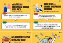 최중증 발달장애인 등 가족 돌봄 시 활동지원금 지급