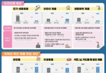 안전 인증 없으면 해외직구 원천 차단…유모차·완구 등 80개 품목