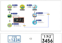 교차로 우회전 신호등 늘리고 대형차에 사각지대 감지장치 부착