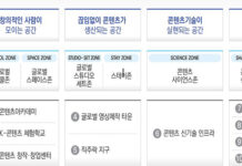 K-콘텐츠 수출 250억 달러 목표…5조원대 정책금융 공급