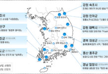 ‘살 만하고 올 만하게 만든다’…로컬브랜딩 사업 10곳 선정