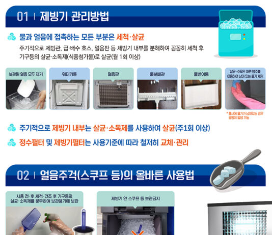 식약처, 여름철 소비 많은 ‘식용얼음’ 수거·검사 실시