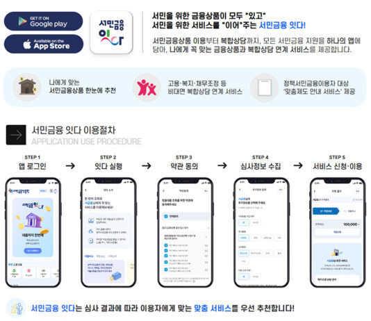 서민금융상품, 조회부터 대출까지 한 번에…‘서민금융 잇다’ 출시