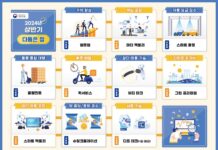 밸류업? 아, ‘가치향상’!…낯선 용어, 쉬운 우리말로 바꿔 써봐요