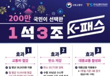K-패스 3개월 만에 이용자 200만 명 돌파…월 평균 1만 5000원 환급