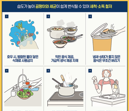 여름철 폭염 ‘식중독’ 우려…“배달음식은 가급적 바로 섭취를”