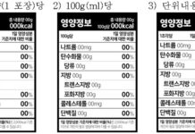 오는 2026년부터 모든 가공식품은 영양표시 반드시 해야