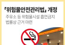 주유소 흡연 적발 시 최대 500만 원 과태료 낸다