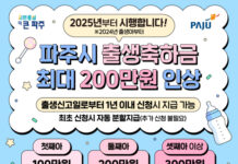 출산가정에 최대 300만 원 출생축하금 지급