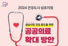 2024년 건강도시 심포지엄 개최