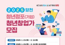 지역상권 이끌 ‘청년창업가’ 키운다…최대 2300만원 지원