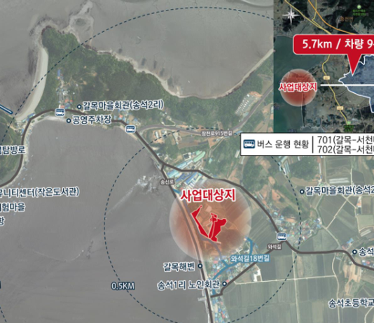 해양수산부, 청년바다마을의 윤곽을 드러내다