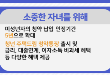 아이부터 청년까지, 든든한 미래는”청년 주택드림 청약통장”에게 맡기세요