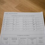 “정상인 동료가 없어요”… 직장인 60% ‘건강 이상’, 야간 근무자는 더 위험 white printer paper on brown wooden surface